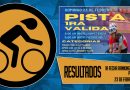 RESULTADOS: 1A FECHA RANKING NACIONAL PISTA 2025 (23/02/2025)