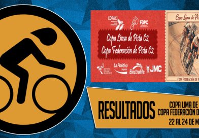 RESULTADOS: Copa Lima de Pista C2 y la Copa Federación de Pista C2 (22-24/05/2025)